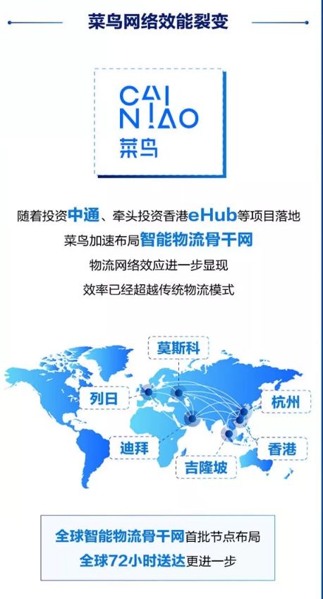 阿里巴巴財(cái)報(bào)亮眼 低線市場(chǎng)崛起，量子計(jì)算布局凸顯科技雄心