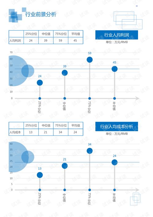 2020年商業(yè)貿(mào)易批發(fā)行業(yè)小商品批發(fā)領(lǐng)域行業(yè)分析報(bào)告 市場(chǎng)調(diào)查報(bào)告 .pdf
