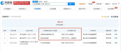 商品批發貿易 現代商業的動脈與橋梁